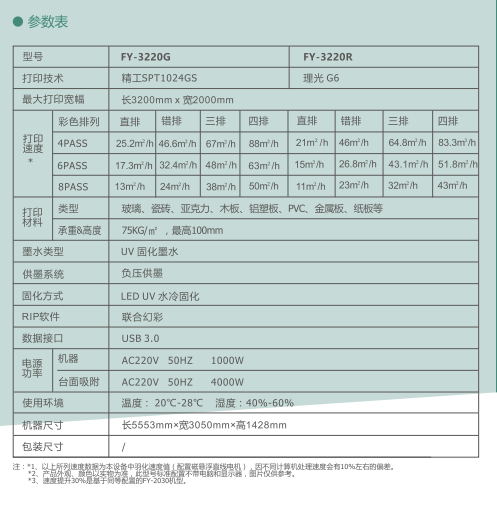 重慶uv平板打印機(jī)